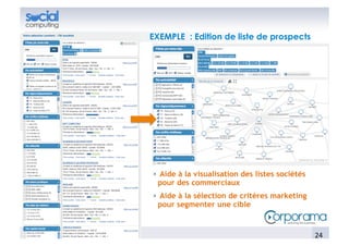 EXEMPLE : Edition de liste de prospects




!   Aide à la visualisation des listes sociétés
   pour des commerciaux
!   Aide à la sélection de critères marketing
   pour segmenter une cible


                                                  24	
  
 
