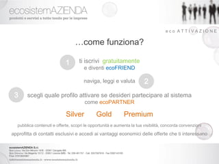 eco ATTIVAZIONE

                                 …come funziona?

                            1      ti iscrivi gratuitamente
                                      e diventi ecoFRIEND

                                      naviga, leggi e valuta           2
 3     scegli quale profilo attivare se desideri partecipare al sistema
                                      come ecoPARTNER

                            Silver           Gold           Premium
  pubblica contenuti e offerte, scopri le opportunità e aumenta la tua visibilità, concorda convenzioni

approfitta di contatti esclusivi e accedi ai vantaggi economici delle offerte che ti interessano
 