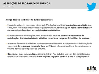 AS ELEIÇÕES DE SÃO PAULO EM TÓPICOS
(2º TURNO)




  A briga dos dois candidatos no Twitter está acirrada:

  o Enquanto o...