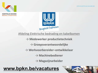 Afdeling Elektrische bedrading en kabelbomen
          → Medewerker productietechniek
             → Groepsverantwoordelijke
         → Werkvoorbereider–ontwikkelaar
                 → Machinebediener
                 → Magazijnarbeider

www.bpkn.be/vacatures
 