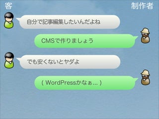 客                           制作者

    自分で記事編集したいんだよね


      CMSで作りましょう


    でも安くないとヤダよ


      ( WordPressかなぁ... )
 