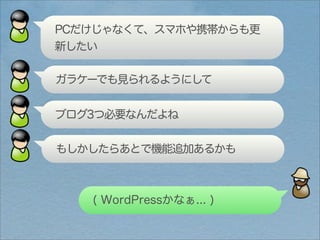 PCだけじゃなくて、スマホや携帯からも更
新したい

ガラケーでも見られるようにして


ブログ3つ必要なんだよね


もしかしたらあとで機能追加あるかも



   ( WordPressかなぁ... )
 