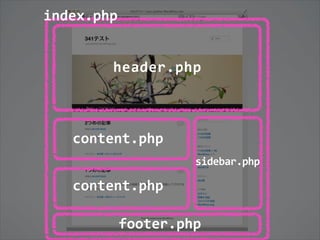 index.php


        header.php



   content.php
                     sidebar.php

   content.php

            footer.php
 
