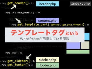 <?php	
  get_header();	
  ?>                                                                   header.php                                                                   index.php
<div	
  id="primary">
	
        <div	
  id="content"	
  role="main">



	
            <?php	
  if	
  (	
  have_posts()	
  )	
  :	
  ?>
	
            	
     <?php	
  twentyeleven_content_nav(	
  'nav-­‐above'	
  );	
  ?>

	
            	
     <?php	
  /*	
  Start	
  the	
  Loop	
  */	
  ?>
       	
            <?php	
  while	
  (	
  have_posts()	
  )	
  :	
  the_post();	
  ?>     content.php
       	
            	
  <?php	
  get_template_part('content',	
  get_post_format());	
  ?>
	
            	
     <?php	
  endwhile;	
  ?>
	
  


	
  
              	
  

                           テンプレートタグ という
                     <?php	
  twentyeleven_content_nav(	
  'nav-­‐below'	
  );	
  ?>


              <?php	
  else	
  :	
  ?>
	
  
	
  
	
  
              	
  
              	
  
              	
  
                     	
  
                     	
  
                                                    WordPressが用意している関数
                     <article	
  id="post-­‐0"	
  class="post	
  no-­‐results	
  not-­‐found">
                            <header	
  class="entry-­‐header">
                            	
        <h1	
  class="entry-­‐title"><?php	
  _e(	
  'Nothing	
  Found',	
  'twentyeleven'	
  );	
  ?></h1>
	
            	
     	
     </header><!-­‐-­‐	
  .entry-­‐header	
  -­‐-­‐>

	
            	
     	
     <div	
  class="entry-­‐content">
	
            	
     	
     	
         <p><?php	
  _e(	
  'Apologies,	
  but	
  no	
  results	
  were	
  found	
  for	
  the	
  requested	
  archive.	
  Perhaps	
  searching	
  will	
  help	
  find	
  a	
  related	
  post.'
	
            	
     	
     	
         <?php	
  get_search_form();	
  ?>
	
            	
     	
     </div><!-­‐-­‐	
  .entry-­‐content	
  -­‐-­‐>
	
            	
     </article><!-­‐-­‐	
  #post-­‐0	
  -­‐-­‐>


	
            <?php	
  endif;	
  ?>
	
     </div><!-­‐-­‐	
  #content	
  -­‐-­‐>
</div><!-­‐-­‐	
  #primary	
  -­‐-­‐>


<?php	
  get_sidebar();	
  ?>                                                                 sidebar.php
<?php	
  get_footer();	
  ?>                                                                  footer.php
 