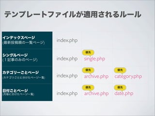 テンプレートファイルが適用されるルール


インデックスページ
(最新投稿順の一覧ページ)
                    index.php

                                優先
シングルページ
(１記事のみのページ)         index.php   single.php
                                優先             優先
カテゴリーごとページ
(カテゴリごとに分けたページ一覧)   index.php   archive.php   category.php
                                優先             優先
日付ごとページ
(月毎に分けたページ一覧)       index.php   archive.php   date.php
 
