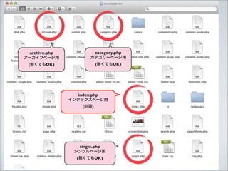 archive.php          category.php
アーカイブページ用             カテゴリーページ用
 (無くてもOK)                 (無くてもOK)




                  index.php
                インデックスページ用
                   (必須)




                  single.php
                 シングルページ用
                  (無くてもOK)
 