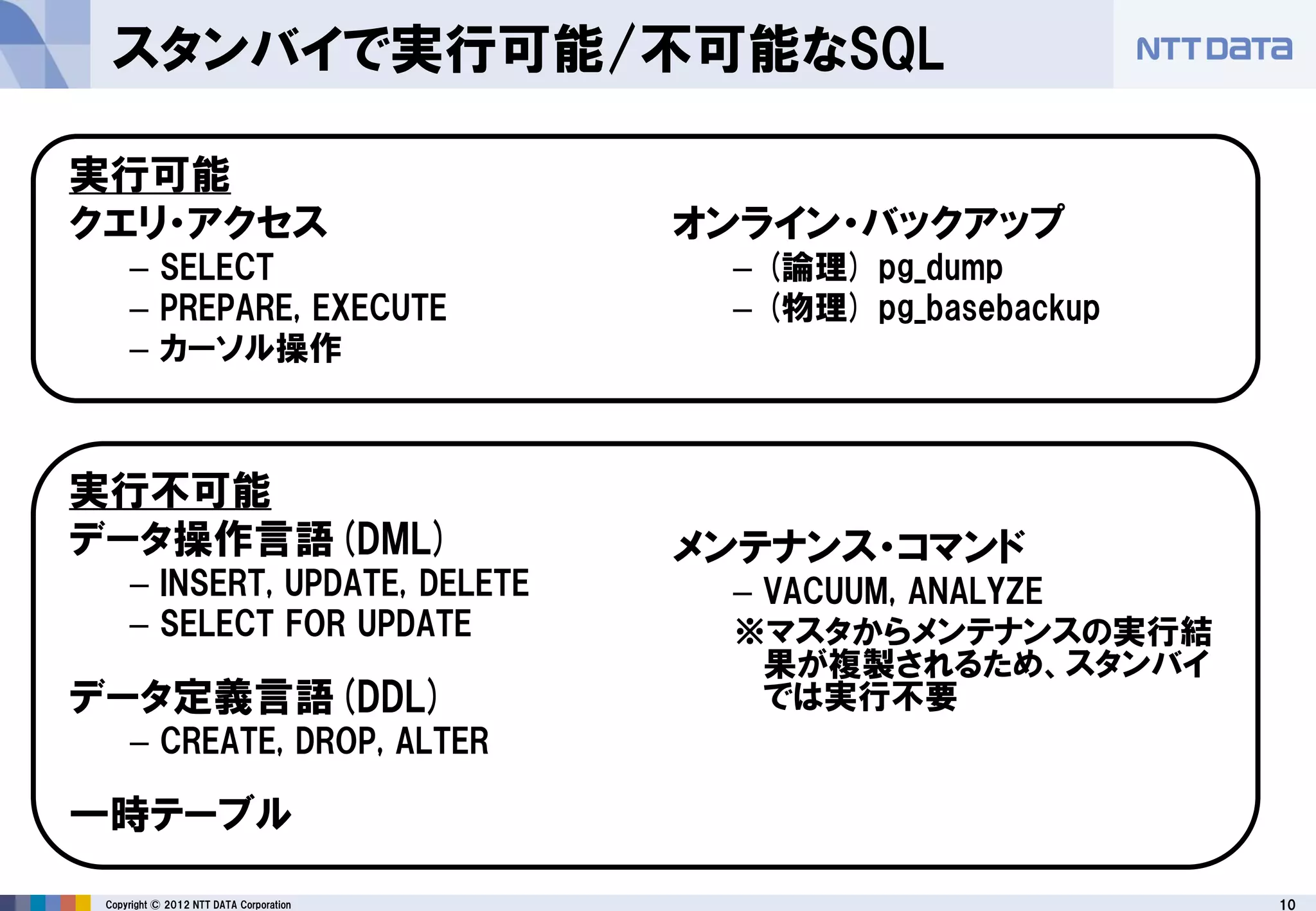 PostgreSQLレプリケーション徹底紹介