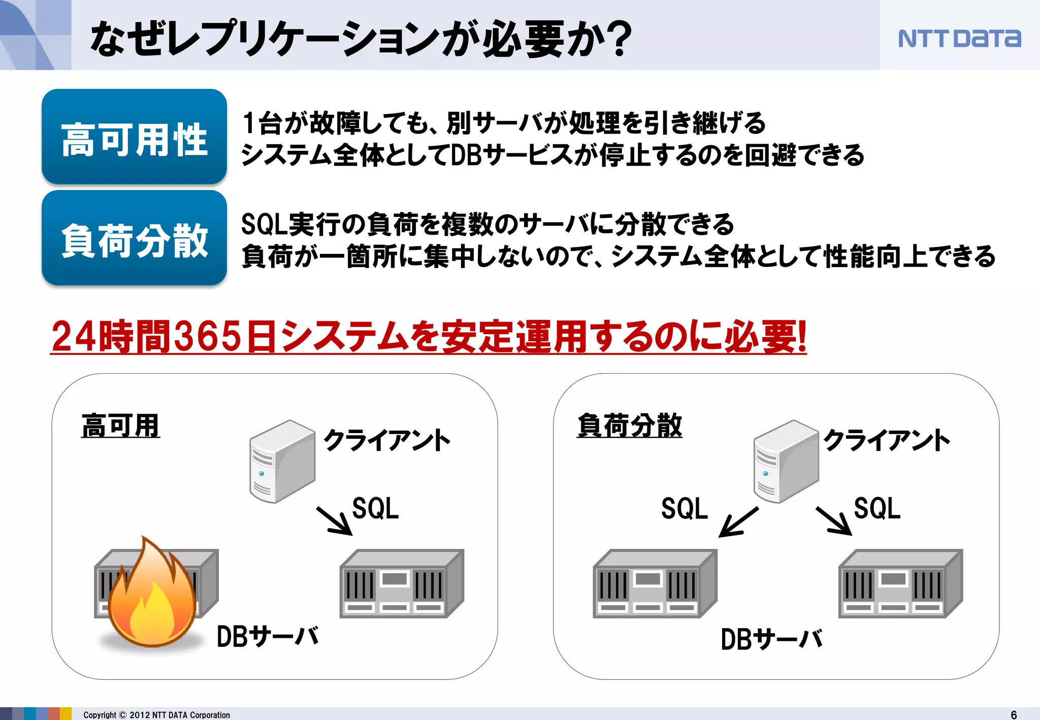 PostgreSQLレプリケーション徹底紹介