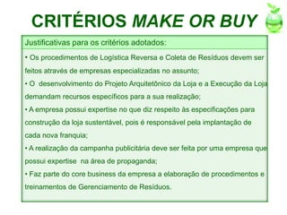 CRITÉRIOS MAKE OR BUY
Justificativas para os critérios adotados:
• Os procedimentos de Logística Reversa e Coleta de Resíduos devem ser
feitos através de empresas especializadas no assunto;
• O desenvolvimento do Projeto Arquitetônico da Loja e a Execução da Loja
demandam recursos específicos para a sua realização;
• A empresa possui expertise no que diz respeito às especificações para
construção da loja sustentável, pois é responsável pela implantação de
cada nova franquia;
• A realização da campanha publicitária deve ser feita por uma empresa que
possui expertise na área de propaganda;
• Faz parte do core business da empresa a elaboração de procedimentos e
treinamentos de Gerenciamento de Resíduos.
 