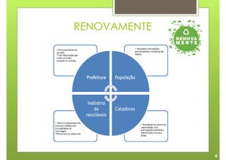 RENOVAMENTE




              4
 