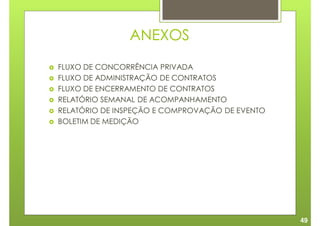 ANEXOS
FLUXO DE CONCORRÊNCIA PRIVADA
FLUXO DE ADMINISTRAÇÃO DE CONTRATOS
FLUXO DE ENCERRAMENTO DE CONTRATOS
RELATÓRIO SEMANAL DE ACOMPANHAMENTO
RELATÓRIO DE INSPEÇÃO E COMPROVAÇÃO DE EVENTO
BOLETIM DE MEDIÇÃO




                                                49
 