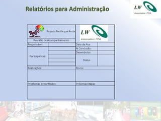 Relatórios para Administração
 