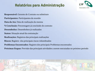 Relatórios para Administração

Responsável: Gerente de Contrato ou substituto
Participantes: Participantes da reunião
Data da Ata: Data de realização da mesma
% Conclusão: Porcentagem já concluído do contrato
Desembolso: Desembolsos já realizados
Status: Situação atual da contratação
Realizações: Registros das principais realizações
Riscos: Registro dos principais riscos vislumbrados
Problemas Encontrados: Registro dos principais Problemas encontrados
Próximas Etapas: Previsão das principais atividades a serem executadas no próximo período
 