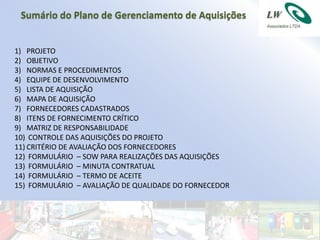 Sumário do Plano de Gerenciamento de Aquisições


1) PROJETO
2) OBJETIVO
3) NORMAS E PROCEDIMENTOS
4) EQUIPE DE DESENVOLVIMENTO
5) LISTA DE AQUISIÇÃO
6) MAPA DE AQUISIÇÃO
7) FORNECEDORES CADASTRADOS
8) ITENS DE FORNECIMENTO CRÍTICO
9) MATRIZ DE RESPONSABILIDADE
10) CONTROLE DAS AQUISIÇÕES DO PROJETO
11) CRITÉRIO DE AVALIAÇÃO DOS FORNECEDORES
12) FORMULÁRIO – SOW PARA REALIZAÇÕES DAS AQUISIÇÕES
13) FORMULÁRIO – MINUTA CONTRATUAL
14) FORMULÁRIO – TERMO DE ACEITE
15) FORMULÁRIO – AVALIAÇÃO DE QUALIDADE DO FORNECEDOR
 