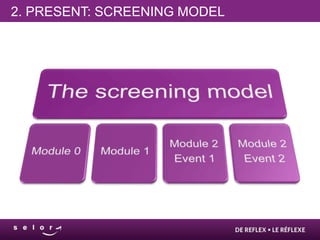 2. PRESENT: SCREENING MODEL
 