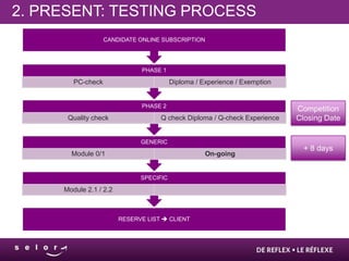 2. PRESENT: TESTING PROCESS
                   CANDIDATE ONLINE SUBSCRIPTION




                              PHASE 1

        PC-check                         Diploma / Experience / Exemption


                              PHASE 2
                                                                            Competition
      Quality check                 Q check Diploma / Q-check Experience    Closing Date


                              GENERIC
                                                                              + 8 days
       Module 0/1                                   On-going


                              SPECIFIC

     Module 2.1 / 2.2



                        RESERVE LIST  CLIENT
 