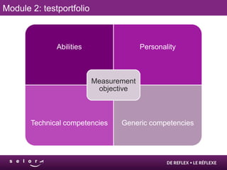 Module 2: testportfolio



              Abilities                 Personality



                          Measurement
                           objective



       Technical competencies    Generic competencies
 