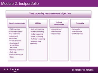 Module 2: testportfolio
 