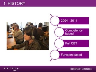1. HISTORY



             2004 - 2011


               Competency
               based


               Full CBT


             Function based
 