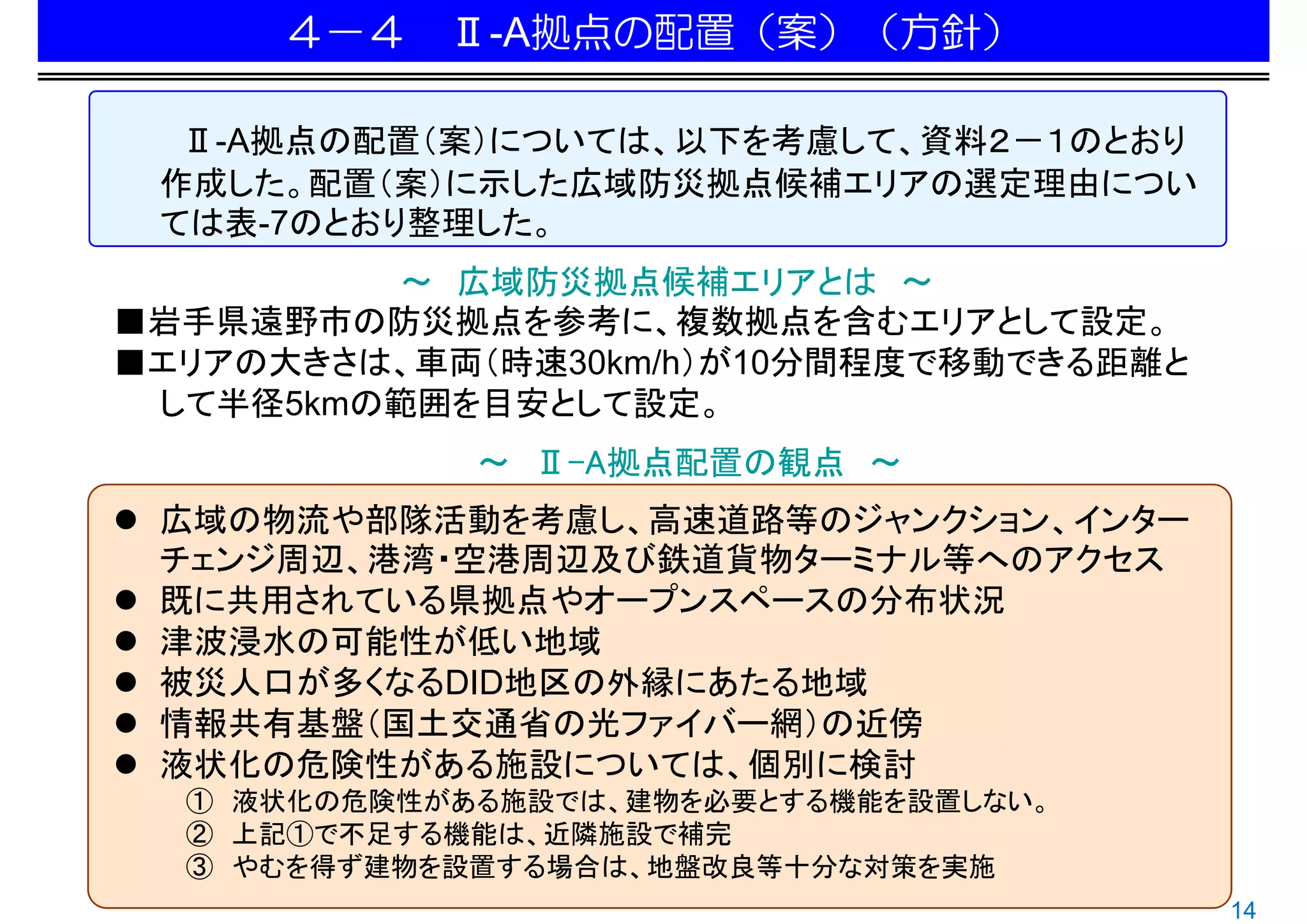 ４－４ Ⅱ-A拠点の配置（案）（方針）

  Ⅱ-A拠点の配置（案）については、以下を考慮して、資料２－１のとおり
 作成した。配置（案）に示した広域防災拠点候補エリアの選定理由につい
 ては表-7のとおり整理した。
         ～ 広域防災拠点候補エリアとは ～
■岩手県遠野市の防災拠点を参考に、複数拠点を含むエリアとして設定。
■エリアの大きさは、車両（時速30km/h）が10分間程度で移動できる距離と
 して半径5kmの範囲を目安として設定。
             ～ Ⅱ-A拠点配置の観点 ～
 広域の物流や部隊活動を考慮し、高速道路等のジャンクション、インター
  チェンジ周辺、港湾・空港周辺及び鉄道貨物ターミナル等へのアクセス
 既に共用されている県拠点やオープンスペースの分布状況
 津波浸水の可能性が低い地域
 被災人口が多くなるDID地区の外縁にあたる地域
 情報共有基盤（国土交通省の光ファイバー網）の近傍
 液状化の危険性がある施設については、個別に検討
  ① 液状化の危険性がある施設では、建物を必要とする機能を設置しない。
  ② 上記①で不足する機能は、近隣施設で補完
  ③ やむを得ず建物を設置する場合は、地盤改良等十分な対策を実施
                                         14
 