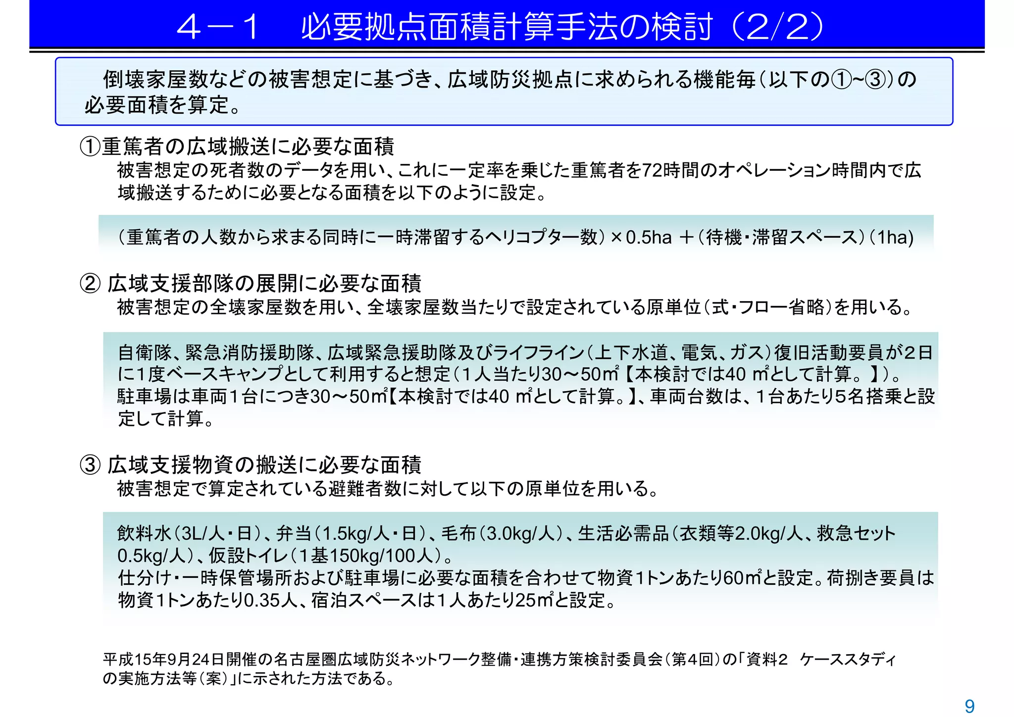 ４－１ 必要拠点面積計算手法の検討（2/2）
 倒壊家屋数などの被害想定に基づき、広域防災拠点に求められる機能毎（以下の①~③）の
必要面積を算定。
①重篤者の広域搬送に必要な面積
  被害想定の死者数のデータを用い、これに一定率を乗じた重篤者を72時間のオペレーション時間内で広
  域搬送するために必要となる面積を以下のように設定。

  （重篤者の人数から求まる同時に一時滞留するヘリコプター数）×0.5ha ＋（待機・滞留スペース）（1ha)

② 広域支援部隊の展開に必要な面積
  被害想定の全壊家屋数を用い、全壊家屋数当たりで設定されている原単位（式・フロー省略）を用いる。

  自衛隊、緊急消防援助隊、広域緊急援助隊及びライフライン（上下水道、電気、ガス）復旧活動要員が２日
  に１度ベースキャンプとして利用すると想定（１人当たり30～50㎡ 【本検討では40 ㎡として計算。 】 ）。
  駐車場は車両１台につき30～50㎡【本検討では40 ㎡として計算。】、車両台数は、１台あたり５名搭乗と設
  定して計算。

③ 広域支援物資の搬送に必要な面積
  被害想定で算定されている避難者数に対して以下の原単位を用いる。

  飲料水（3L/人・日）、弁当（1.5kg/人・日）、毛布（3.0kg/人）、生活必需品（衣類等2.0kg/人、救急セット
  0.5kg/人）、仮設トイレ（１基150kg/100人）。
  仕分け・一時保管場所および駐車場に必要な面積を合わせて物資１トンあたり60㎡と設定。荷捌き要員は
  物資１トンあたり0.35人、宿泊スペースは１人あたり25㎡と設定。


 平成15年9月24日開催の名古屋圏広域防災ネットワーク整備・連携方策検討委員会（第４回）の「資料２ ケーススタディ
 の実施方法等（案）」に示された方法である。
                                                                 9
 