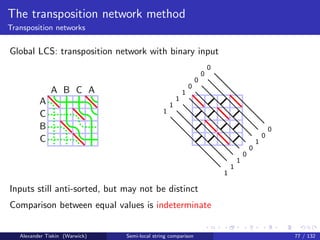 The transposition network method
Transposition networks


Global LCS: transposition network with binary input
                                                                           0
                                                                       0
                                                                   0
                                                               0
               A B C A                                     1
          A                                            1
                                                   1
          C                                    1

          B                                                                                                0
                                                                                                       0
          C                                                                                        1
                                                                                               0
                                                                                           0
                                                                                       1
                                                                                   1
                                                                               1

Inputs still anti-sorted, but may not be distinct
Comparison between equal values is indeterminate


   Alexander Tiskin (Warwick)   Semi-local string comparison                                                   77 / 132
 
