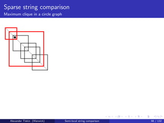 Sparse string comparison
Maximum clique in a circle graph




   Alexander Tiskin (Warwick)      Semi-local string comparison   98 / 132
 