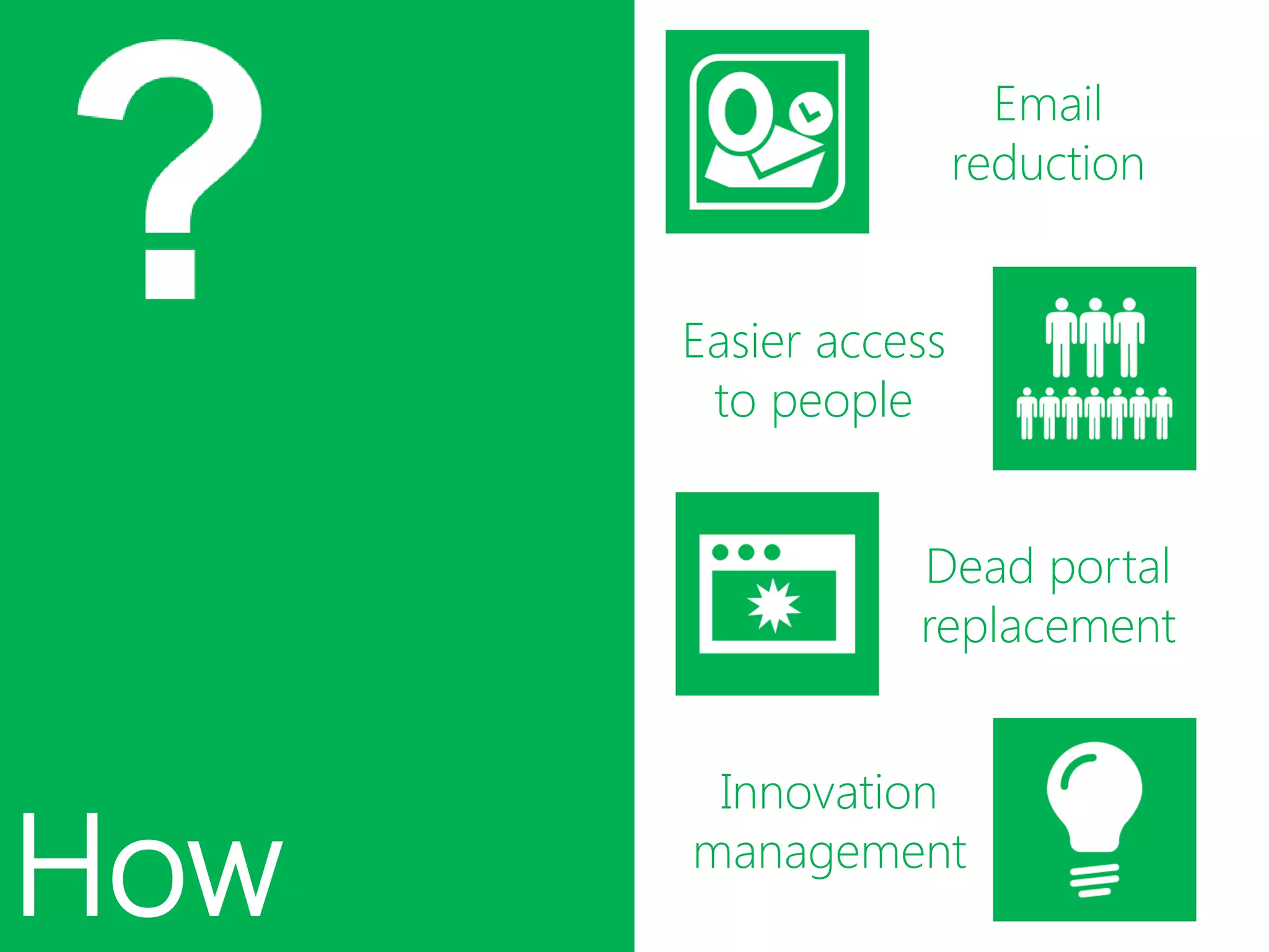 Email
                      reduction


      Easier access
       to people


                 Dead portal
                 replacement


       Innovation

How   management
 