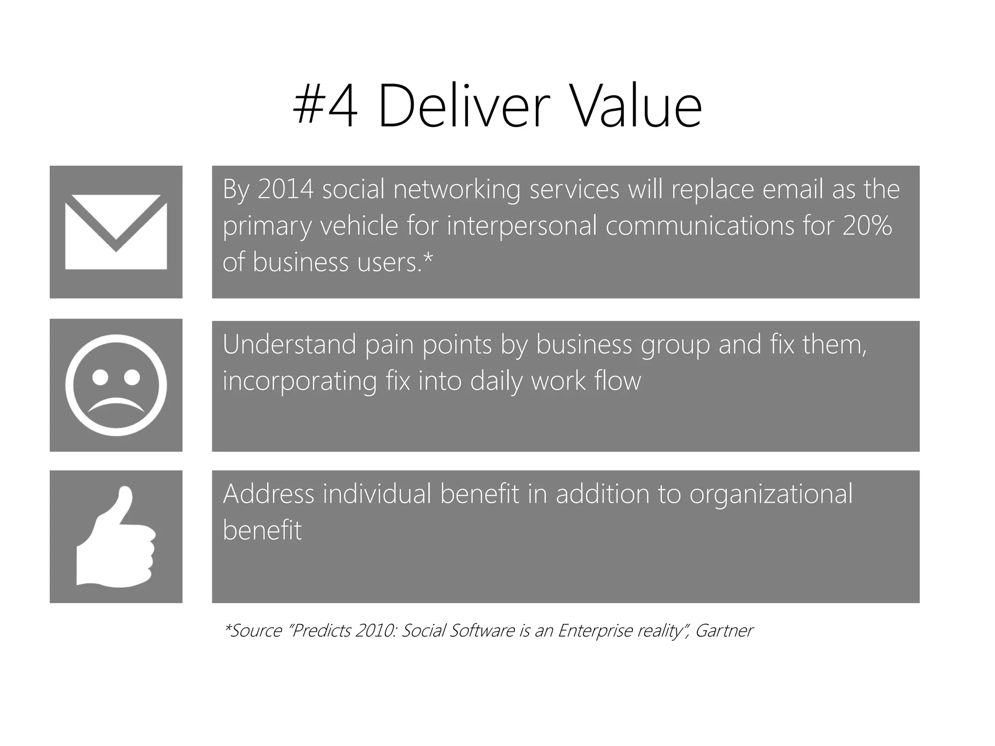 #4 Deliver Value
By 2014 social networking services will replace email as the
primary vehicle for interpersonal communications for 20%
of business users.*

Understand pain points by business group and fix them,
incorporating fix into daily work flow



Address individual benefit in addition to organizational
benefit


*Source ”Predicts 2010: Social Software is an Enterprise reality”, Gartner
 