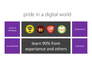 pride in a digital world

  sense of
                                          empowered
 belonging




accomplished
                  learn 90% from          motivated
               experience and others
 