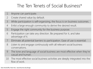 The Ten Tenets of Social Business*
          1       Anyone can participate.
          2       Create shared value by default.
          3       While participation is self-organizing, the focus is on business outcomes.
          4       Enlist a large enough community to derive the desired result.
          5       Engage the right community for the business purpose.
          6       Participation can take any direction. Be prepared for it, and take
                  advantage of it.
          7       Eliminate all potential barriers to participation. Ease of use is essential.
          8       Listen to and engage continuously with all relevant social business
                  conversations.
          9       The tone and language of social business are most effective when they're
                  casual and human.
         10 The most effective social business activities are deeply integrated into the
            flow of work.

Dion Hinchcliffe, Peter Kim, Social Business By Design
 