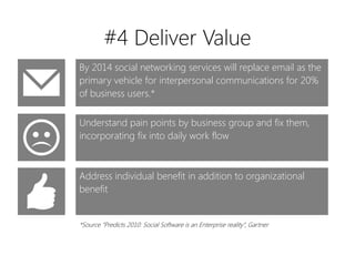 #4 Deliver Value
By 2014 social networking services will replace email as the
primary vehicle for interpersonal communications for 20%
of business users.*

Understand pain points by business group and fix them,
incorporating fix into daily work flow



Address individual benefit in addition to organizational
benefit


*Source ”Predicts 2010: Social Software is an Enterprise reality”, Gartner
 
