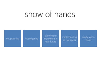 show of hands

                                planning to
                                              implementing   ready, we’re
not planning   investigating   implement in
                                               as we speak      done
                                near future
 