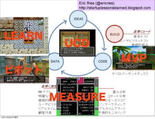 LEARN
                UCD
                         MVP
  ピボット

               MEASURE
                  40
12年10月22日月曜日
 