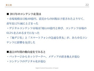 まとめ                                                  22


■ 2011年のコンテンツ産業は
・市場規模は12兆460億円。震災からの回復は予想されたより早く、
前年比1.2％減にとどまった
・デジタルコンテンツ市場は7兆6,444億円と伸び、コンテンツ市場の
63.5％を占めるまでになった
・「地デジ化」と「スマートフォンの急速な普及」が、あらゆるコン
テンツに影響を及ぼした


■過去10年間の動向変化でみると
・パッケージからネットワークへ、メディアの置き換えが進む
・コンテンツのデジタル化が進む

              Digital Content Association of Japan
 