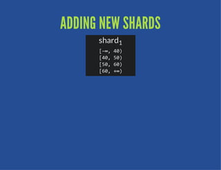 ADDING NEW SHARDS
      shard1
      [∞ 0
       −,4)
      [0 0
       4,5)
      [0 0
       5,6)
      [0 ∞
       6,+)
 