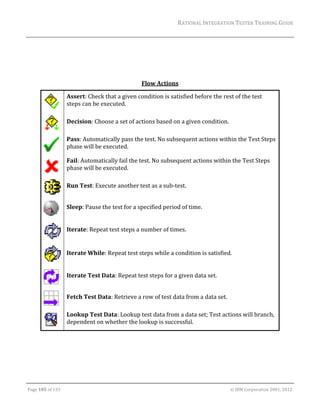 RATIONAL	INTEGRATION	TESTER	TRAINING	GUIDE	
                                                                                                                                                                                                               	
	
                                                                                                       	
                                                                                                       	
                                                                                                       	
                                                                                         Flow	Actions	

                                Assert:	Check	that	a	given	condition	is	satisfied	before	the	rest	of	the	test	
                                steps	can	be	executed.	
                        	

                                Decision:	Choose	a	set	of	actions	based	on	a	given	condition.	
                        	
                                Pass:	Automatically	pass	the	test.	No	subsequent	actions	within	the	Test	Steps	
                                phase	will	be	executed.	
                        	
                                Fail:	Automatically	fail	the	test.	No	subsequent	actions	within	the	Test	Steps	
                                phase	will	be	executed.	
                        	

                                Run	Test:	Execute	another	test	as	a	sub‐test.	
                            	

                                Sleep:	Pause	the	test	for	a	specified	period	of	time.	
                        	

                                Iterate:	Repeat	test	steps	a	number	of	times.	
                            	

                                Iterate	While:	Repeat	test	steps	while	a	condition	is	satisfied.	
                            	

                                Iterate	Test	Data:	Repeat	test	steps	for	a	given	data	set.	
                        	

                                Fetch	Test	Data:	Retrieve	a	row	of	test	data	from	a	data	set.	
                        	
                                Lookup	Test	Data:	Lookup	test	data	from	a	data	set;	Test	actions	will	branch,	
                                dependent	on	whether	the	lookup	is	successful.	
                        	
	
	                                                         	




	

Page	105	of	133																																																																																																																																																																				©	IBM	Corporation	2001,	2012	
 