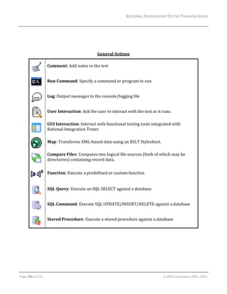 RATIONAL	INTEGRATION	TESTER	TRAINING	GUIDE	
                                                                                                                                                                                                               	
                                                                                                       	
                                                                                                       	
                                                                                                       	
                                                                                     General	Actions	

                                Comment:	Add	notes	to	the	test	
                        	

                                Run	Command:	Specify	a	command	or	program	to	run	
                        	

                                Log:	Output	messages	to	the	console/logging	file	
                        	

                                User	Interaction:	Ask	the	user	to	interact	with	the	test	as	it	runs.	
                        	
                                GUI	Interaction:	Interact	with	functional	testing	tools	integrated	with	
                                Rational	Integration	Tester	
                        	

                                Map:	Transforms	XML‐based	data	using	an	XSLT	Stylesheet.	
                        	
                                Compare	Files:	Compares	two	logical	file	sources	(both	of	which	may	be	
                                directories)	containing	record	data.	
                        	

                                Function:	Execute	a	predefined	or	custom	function	
                            	

                                SQL	Query:	Execute	an	SQL	SELECT	against	a	database	
                        	

                                SQL	Command:	Execute	SQL	UPDATE/INSERT/DELETE	against	a	database	
                        	

                                Stored	Procedure:	Execute	a	stored	procedure	against	a	database	
                        	
	
	                                                         	




	

Page	106	of	133																																																																																																																																																																				©	IBM	Corporation	2001,	2012	
 