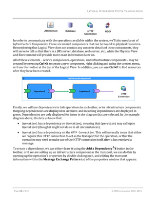 RATIONAL	INTEGRATION	TESTER	TRAINING	GUIDE	
                                                                                                                                                                                                                      	




                                                                                   	
In	order	to	communicate	with	the	operations	available	within	the	system,	we’ll	also	need	a	set	of	
Infrastructure	Components.	These	are	named	components	that	can	be	bound	to	physical	resources.	
Remembering	that	Logical	View	does	not	contain	any	concrete	details	of	these	components,	they	
will	serve	to	tell	us	that	there	is	a	JMS	server,	database,	web	server,	etc.,	while	the	Physical	View	
and	Environment	will	provide	more	exact	information	later	on.	
All	of	these	elements	–	service	components,	operations,	and	infrastructure	components	‐	may	be	
created	by	pressing	Ctrl+N	to	create	a	new	component,	right	clicking	and	using	the	context	menu,	
or	from	the	toolbar	at	the	top	of	the	Logical	View.	In	addition,	you	can	use	Ctrl+F	to	find	resources	
after	they	have	been	created.	




                                                                                                 	
Finally,	we	will	use	Dependencies	to	link	operations	to	each	other,	or	to	infrastructure	components.	
Outgoing	dependencies	are	displayed	in	lavender,	and	incoming	dependencies	are	displayed	in	
green.	Dependencies	are	only	displayed	for	items	in	the	diagram	that	are	selected.	In	the	example	
diagram	above,	this	lets	us	know	that:	
               Operation1	has	a	dependency	on	Operation2,	meaning	that	Operation1	may	call	upon	
                Operation2	(though	it	might	not	do	so	in	all	circumstances).	
               Operation2	has	a	dependency	on	the	HTTP Connection.	This	will	normally	mean	that	either	
                we	require	this	HTTP	connection	to	act	as	the	transport	for	the	operation,	or	that	the	
                operation	may	need	to	make	use	of	the	HTTP	connection	itself	after	it	has	received	a	
                message.	
To	create	a	dependency,	we	can	either	draw	it	using	the	Add	a	Dependency	 	button	in	the	
toolbar,	or	if	we	are	setting	up	an	infrastructure	component	as	the	transport,	we	can	do	this	by	
opening	up	the	operation’s	properties	by	double	clicking	on	it,	and	editing	the	transport	
information	within	the	Message	Exchange	Pattern	tab	of	the	properties	window	that	appears.	
	                                                            	




	

    Page	18	of	133																																																																																																																																																																				©	IBM	Corporation	2001,	2012	
 