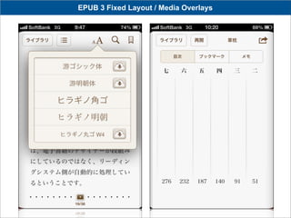 EPUB 3 Fixed Layout / Media Overlays
 