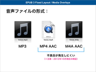 EPUB 3 Fixed Layout / Media Overlays


音声ファイルの形式：




  MP3          MP4 AAC              M4A AAC

                     不具合が発生しにくい
                  （※注意：2012年10月現在の検証）
 