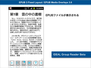 EPUB 3 Fixed Layout / EPUB Media Overlays 3.0




                      EPUBファイルが表示される




                             IDEAL Group Reader Beta
 