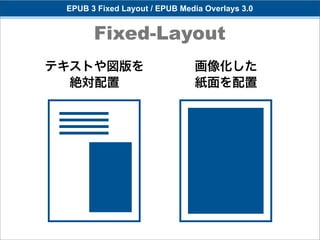 EPUB 3 Fixed Layout / EPUB Media Overlays 3.0


       Fixed-Layout
テキストや図版を                       画像化した
  絶対配置                         紙面を配置
 