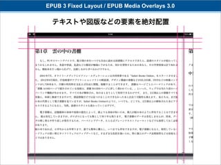EPUB 3 Fixed Layout / EPUB Media Overlays 3.0

  テキストや図版などの要素を絶対配置
 
