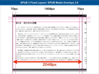 EPUB 3 Fixed Layout / EPUB Media Overlays 3.0

70px                     1908px                    70px




                        2048px
 