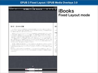 EPUB 3 Fixed Layout / EPUB Media Overlays 3.0


                              iBooks
                              Fixed Layout mode
 