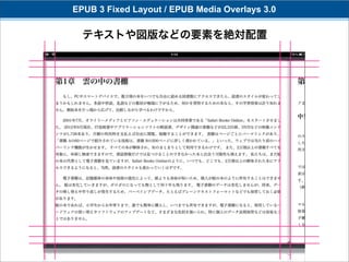 EPUB 3 Fixed Layout / EPUB Media Overlays 3.0

  テキストや図版などの要素を絶対配置
 