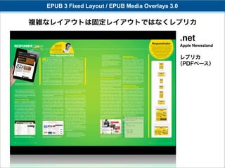 EPUB 3 Fixed Layout / EPUB Media Overlays 3.0

複雑なレイアウトは固定レイアウトではなくレプリカ

                                                  .net
                                                  Apple Newsstand


                                               レプリカ
                                              （PDFベース）
 