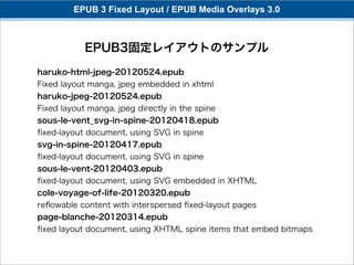 EPUB 3 Fixed Layout / EPUB Media Overlays 3.0



            EPUB3固定レイアウトのサンプル
haruko-html-jpeg-20120524.epub
Fixed layout manga, jpeg embedded in xhtml
haruko-jpeg-20120524.epub
Fixed layout manga, jpeg directly in the spine
sous-le-vent_svg-in-spine-20120418.epub
ﬁxed-layout document, using SVG in spine
svg-in-spine-20120417.epub
ﬁxed-layout document, using SVG in spine
sous-le-vent-20120403.epub
ﬁxed-layout document, using SVG embedded in XHTML
cole-voyage-of-life-20120320.epub
reﬂowable content with interspersed ﬁxed-layout pages
page-blanche-20120314.epub
ﬁxed layout document, using XHTML spine items that embed bitmaps
 