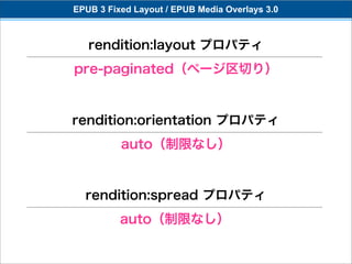 EPUB 3 Fixed Layout / EPUB Media Overlays 3.0



   rendition:layout プロパティ
pre-paginated（ページ区切り）


rendition:orientation プロパティ
          auto（制限なし）


  rendition:spread プロパティ
          auto（制限なし）
 